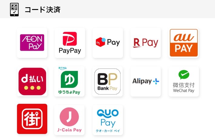 コード決済